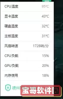 鲁大师显示CPU核心温度95度是否正常？解读与分析图1
