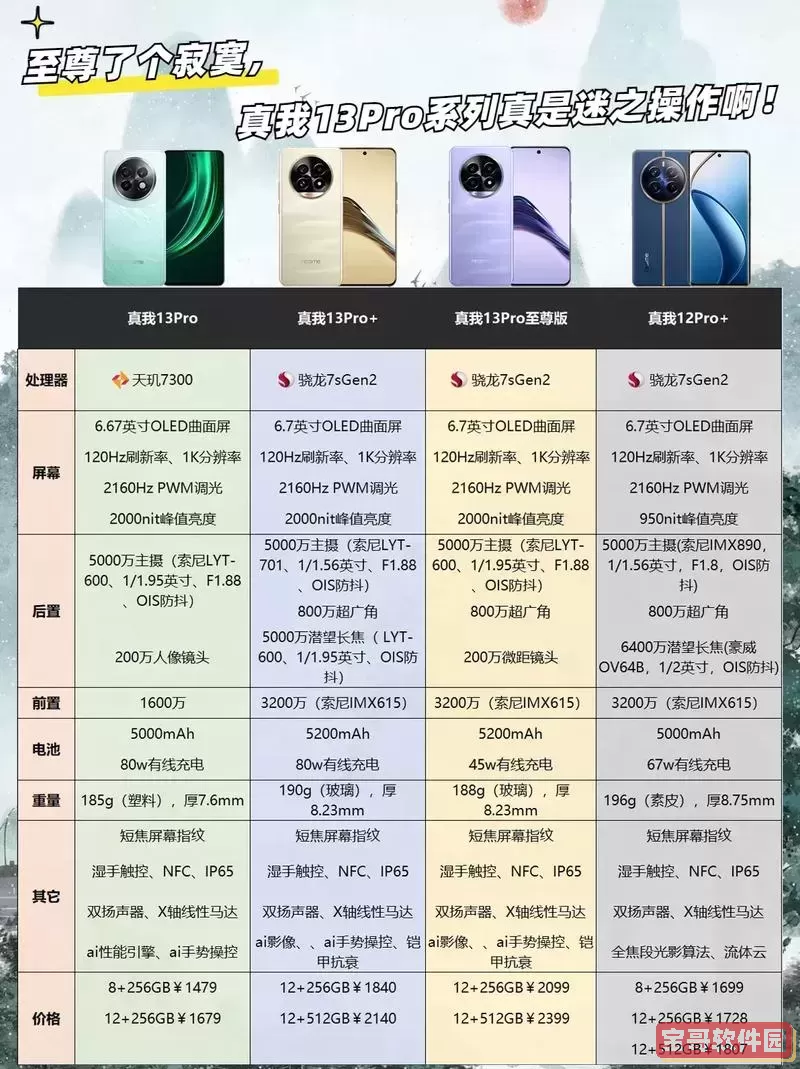 小米13 Pro最新官方信息与价格行情解析图1