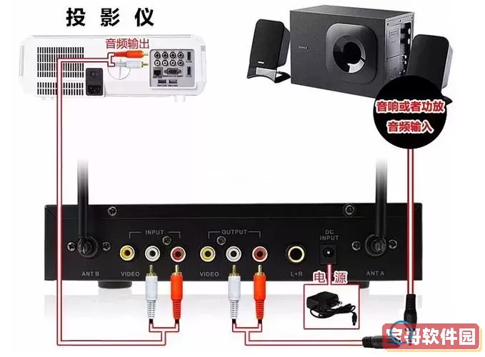 如何将电脑投影仪声音切换到音响设备上？图3