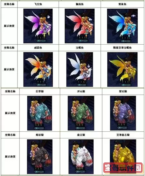 问道5级坐骑加多少属性图3