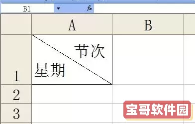 excel一个单元格里加斜线-excel一个单元格加斜杠图2