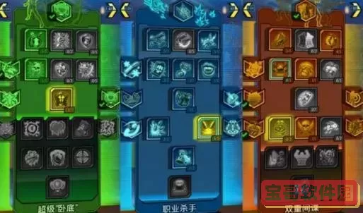 无主之地3职业流派详解:最强职业选择指南图1