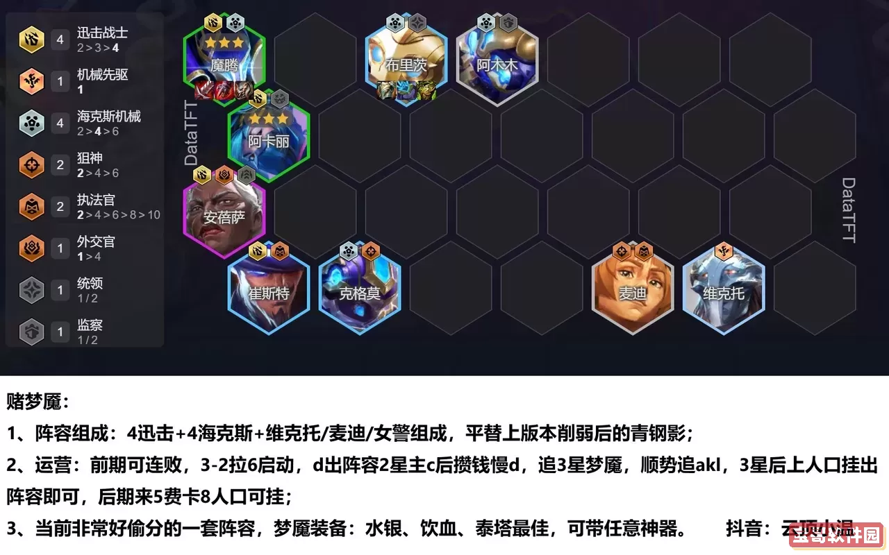 魔兽进化论2最强搭配攻略,完全解析最优阵容指南图2