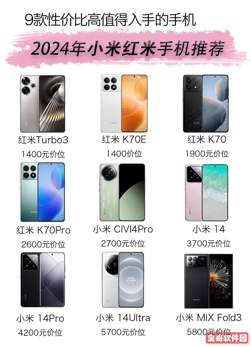 2023年红米手机性价比排行榜:哪一款值得入手?图2