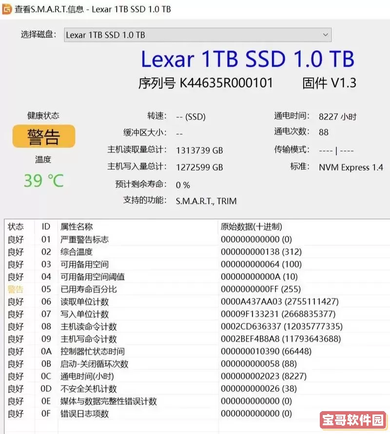 固态硬盘寿命和机械硬盘寿命-固态硬盘的寿命长还是机械硬盘的寿命长图1