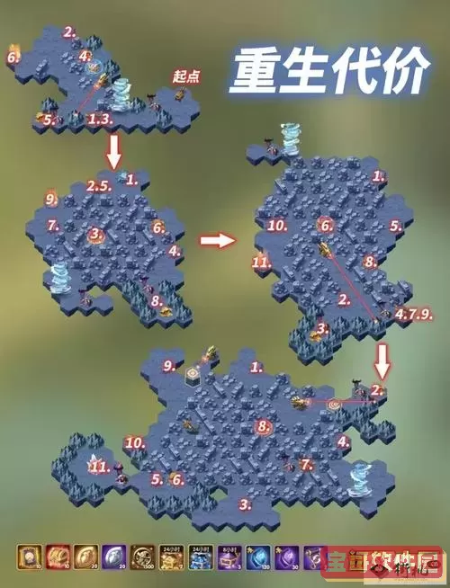 剑与远征命运困境通关路线图-剑与远征命运困境攻略路线图1