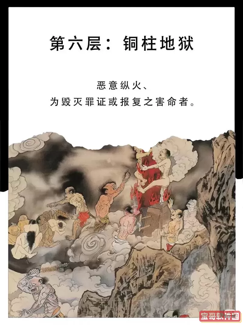 挺进地牢地狱怎么去图2