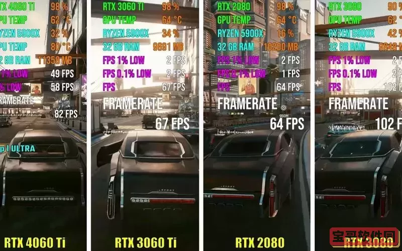 2080 Ti与3060比较:性能差异及游戏表现分析图1