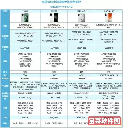 红米Note2是否支持电信卡功能详解与用户指南图1