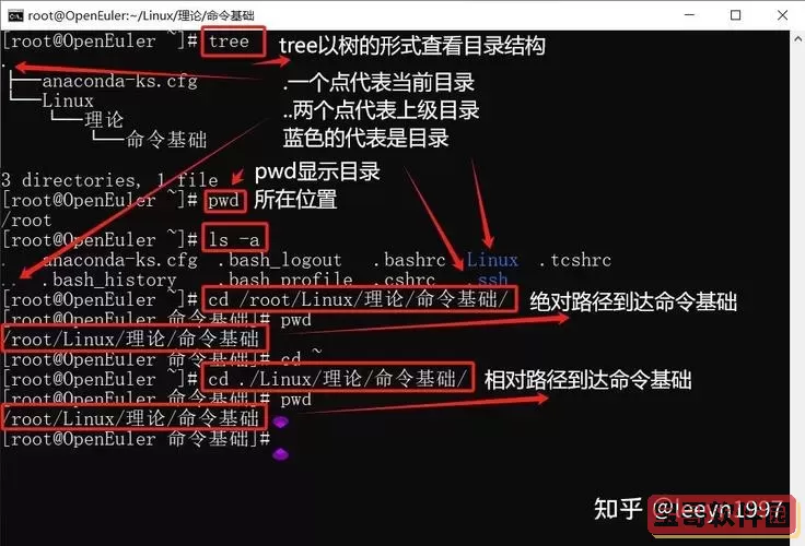 Linux编辑文件的保存与退出命令详解：新手必看指南图3