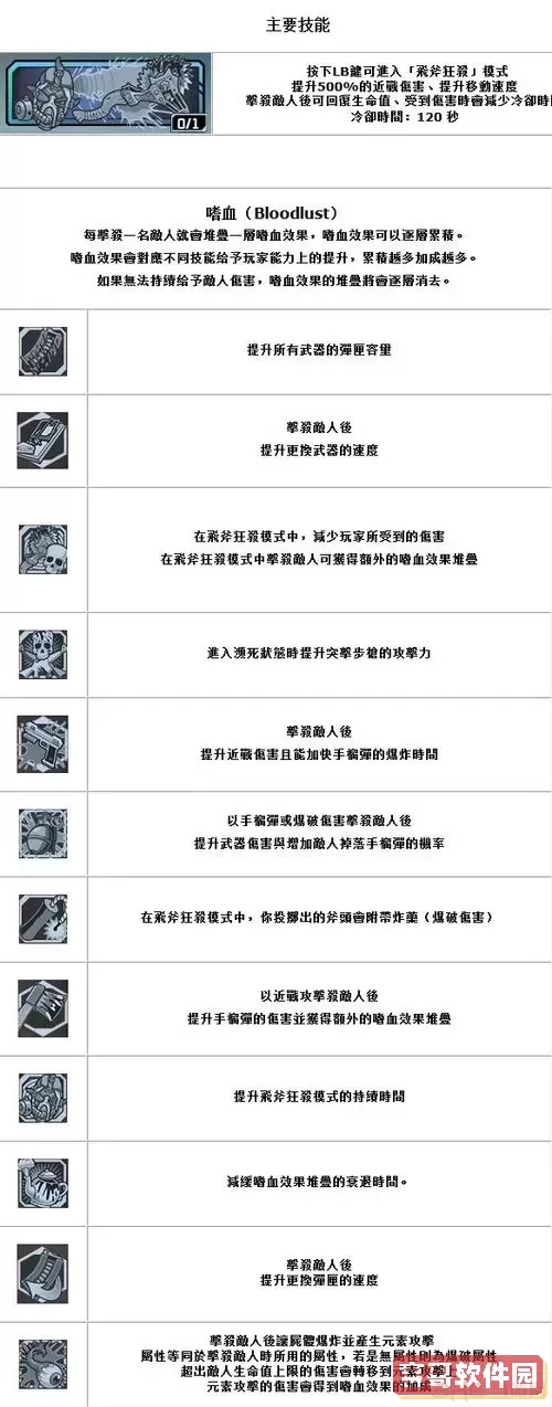 无主之地2大兵后期技能详细解析与翻译指南图1