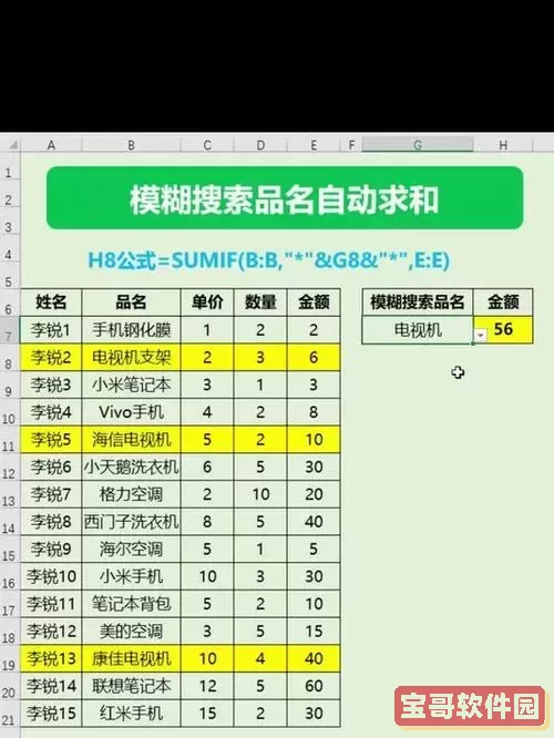 excel表格怎么搜索关键词-excel表格里面怎么搜索关键词图1