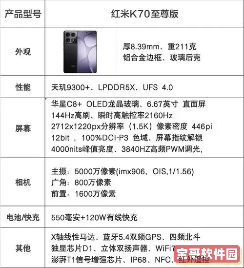 红米Note2是否支持电信卡功能详解与用户指南图2