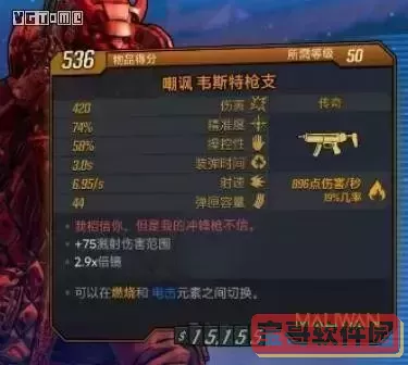 无主之地3枪手莫泽冲锋枪全面加点攻略解析图1