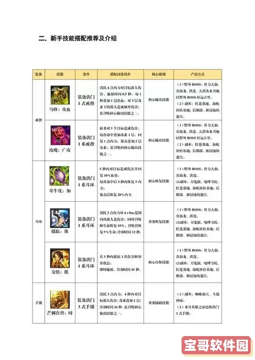 2021年剑灵气功师高效输出手法详解与策略分析图3