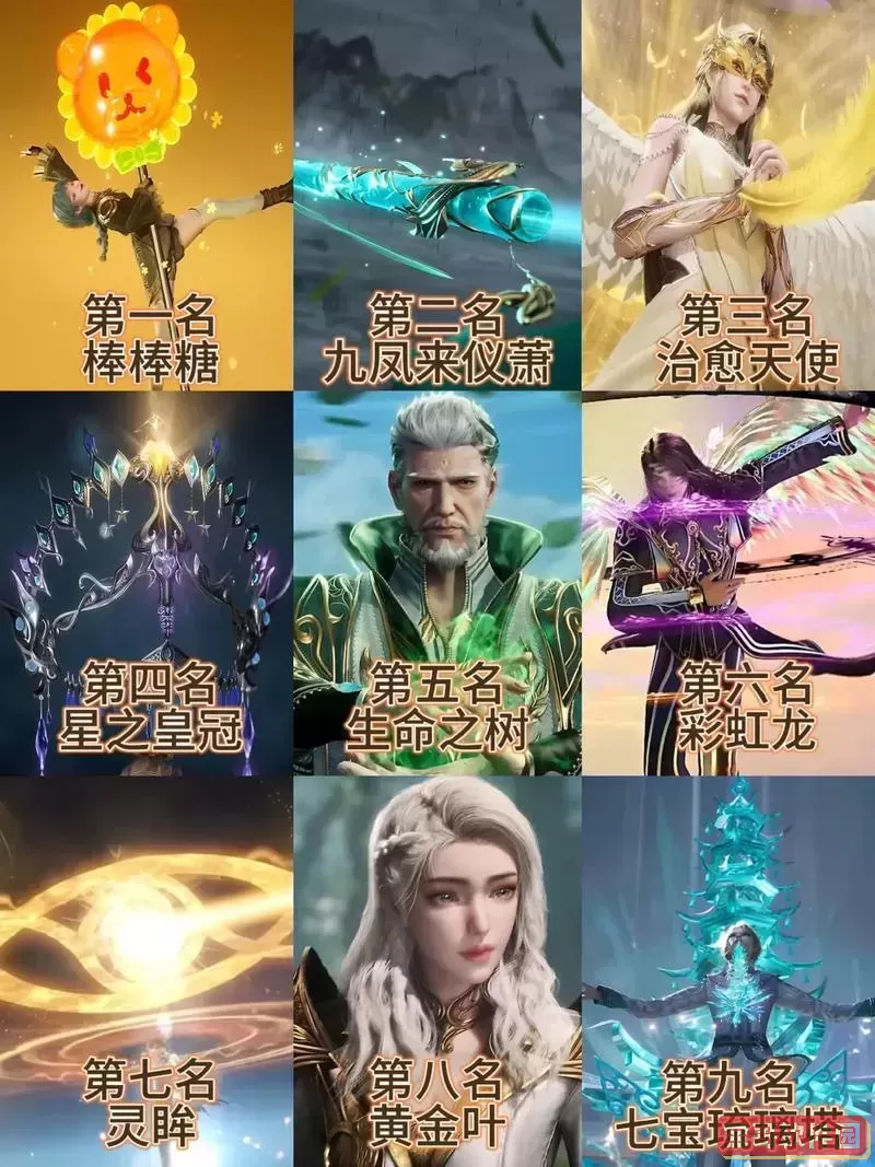 2022绝世唐门2新出武魂介绍及特色解析图1
