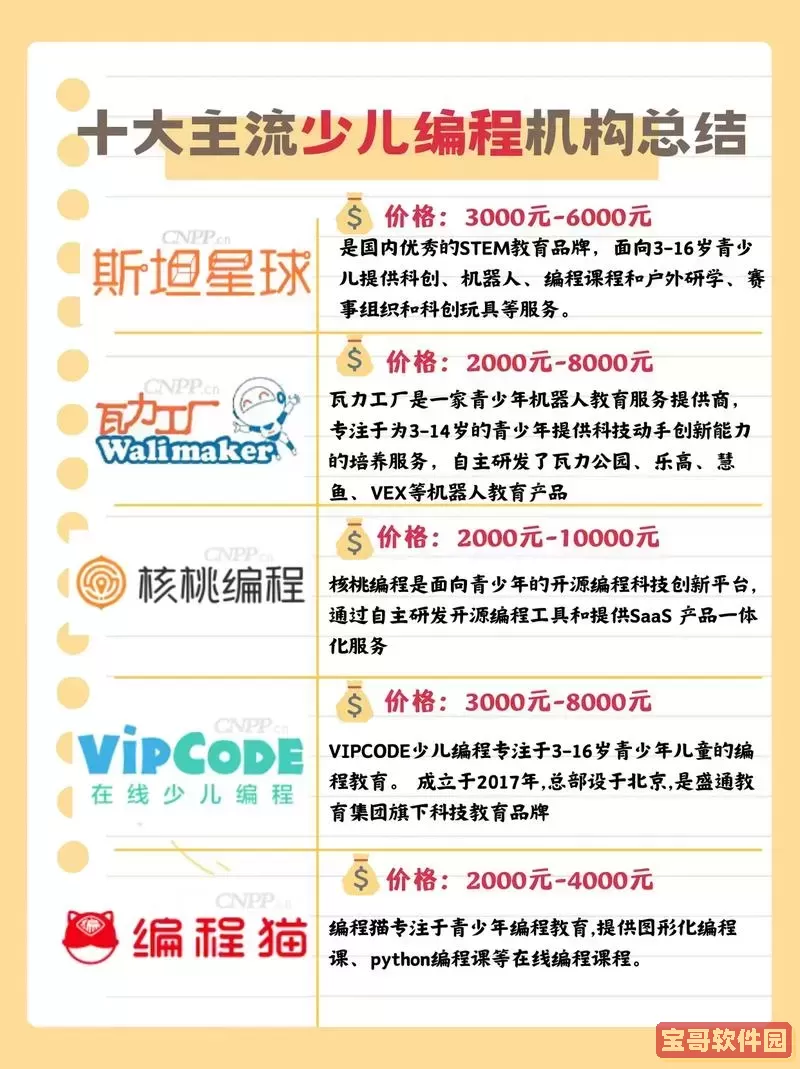 全国顶尖少儿编程培训机构推荐——十大优秀少儿编程教育机构图2