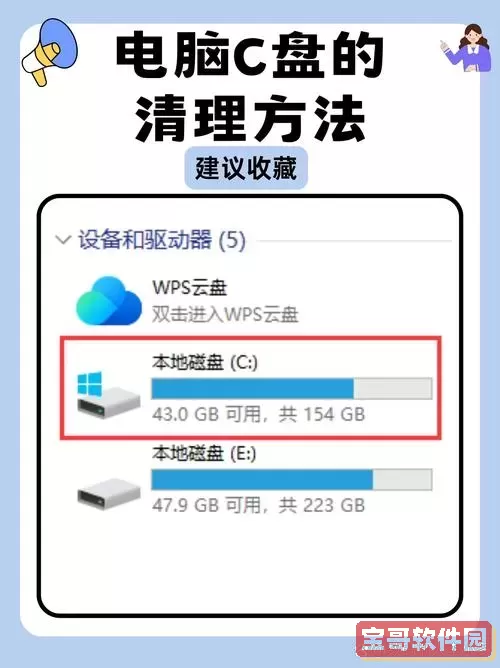C盘100GB未放文件却已满，如何清理和解决空间问题？图1