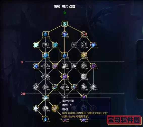 火炬之光2法师冰法加点技巧详解与技能推荐图2