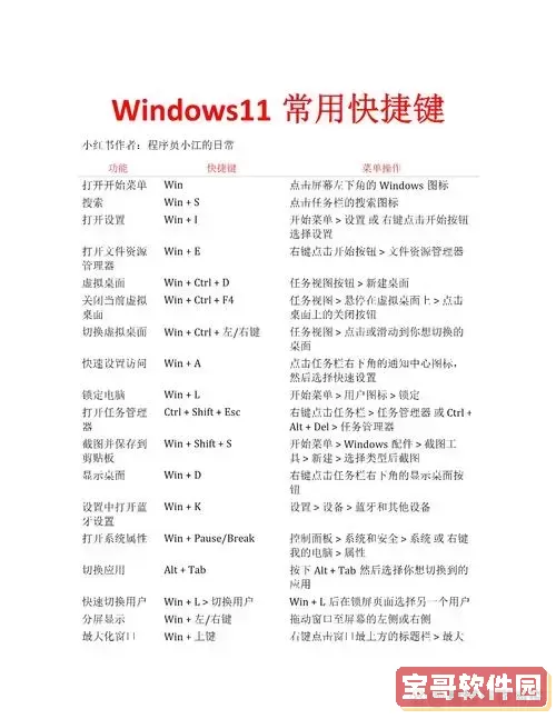 如何快速打开Win10命令行工具及常用快捷键详解图1