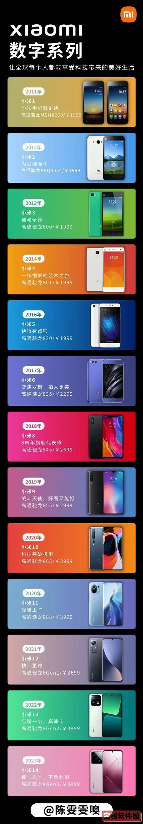 小米手机大全价格图片 型号，小米手机价格大全价格表型号图1