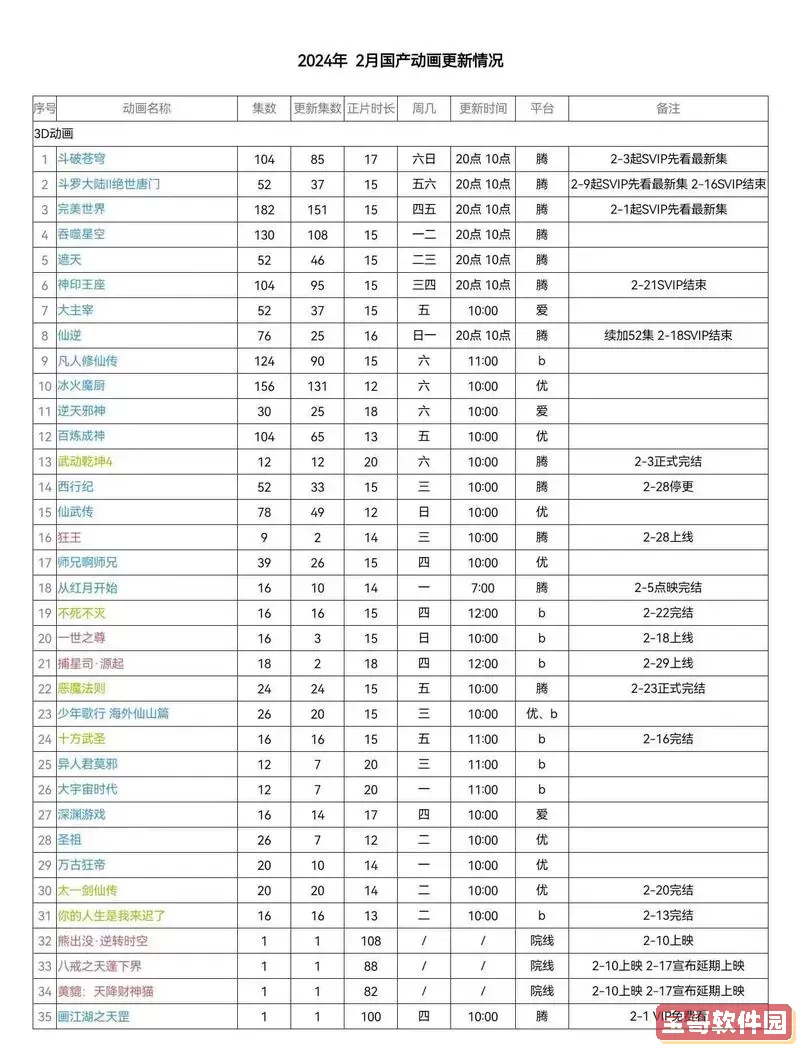2023年剑灵南天国更新公告详情与2024年展望图2