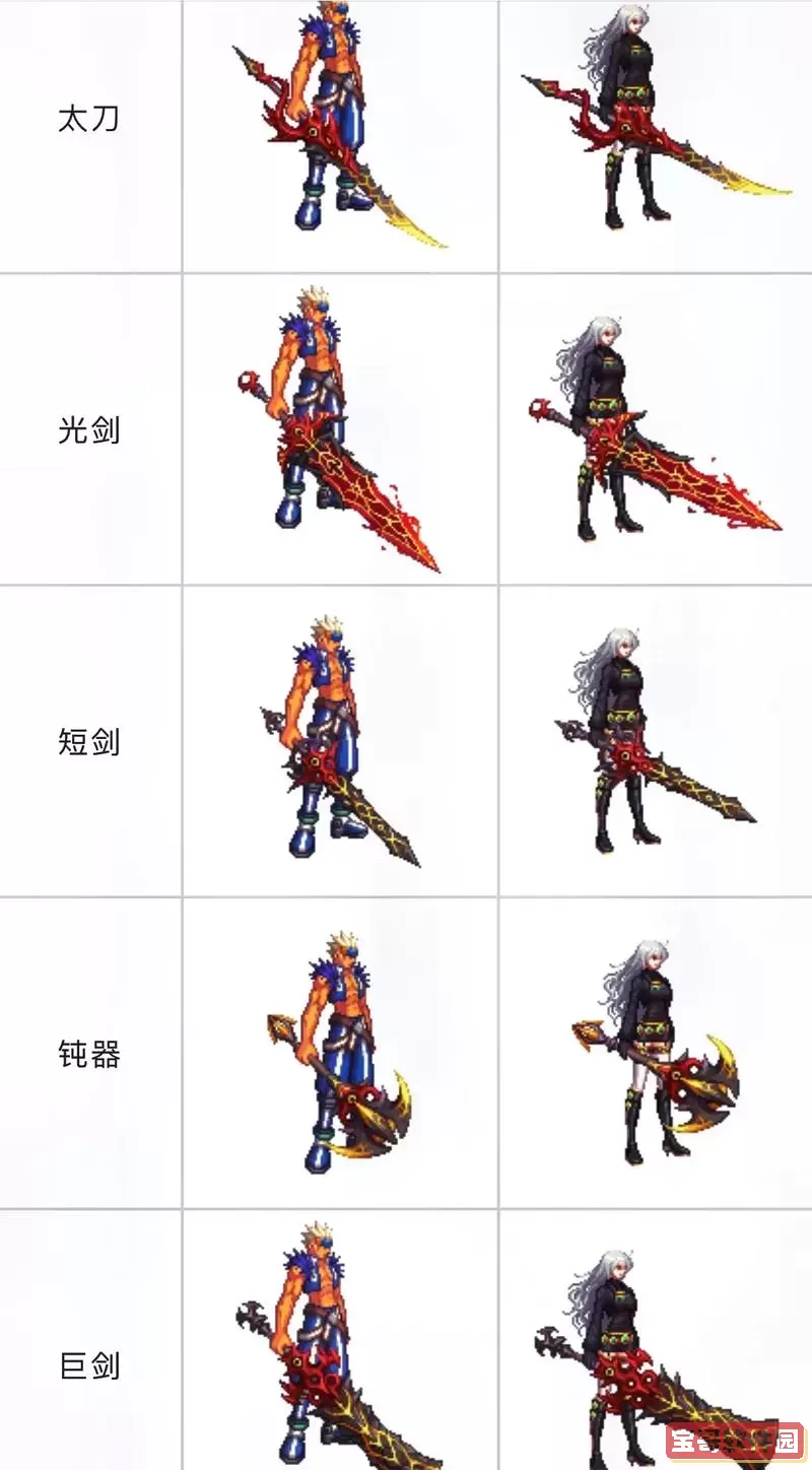 无主之地2dlc龙堡武器,无主之地2龙堡有什么武器图2