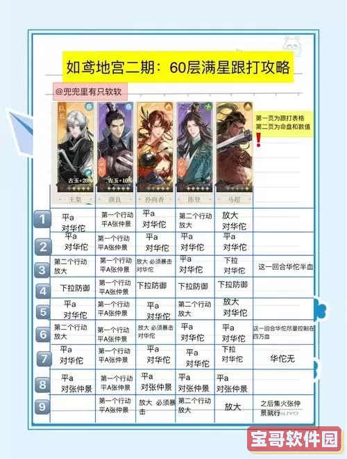 无主之地2一周目通关攻略与等级解析:你将达到多少级?图3
