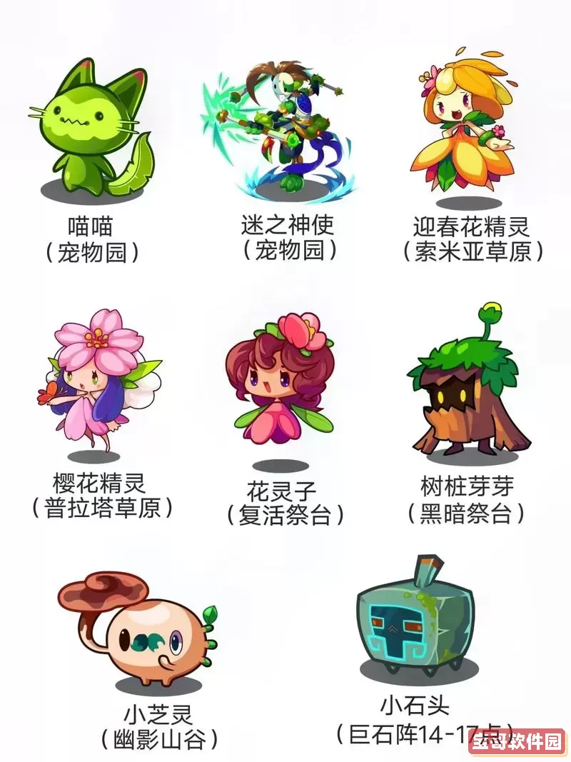 洛克王国全宠物图鉴：最新网页版详细介绍图1