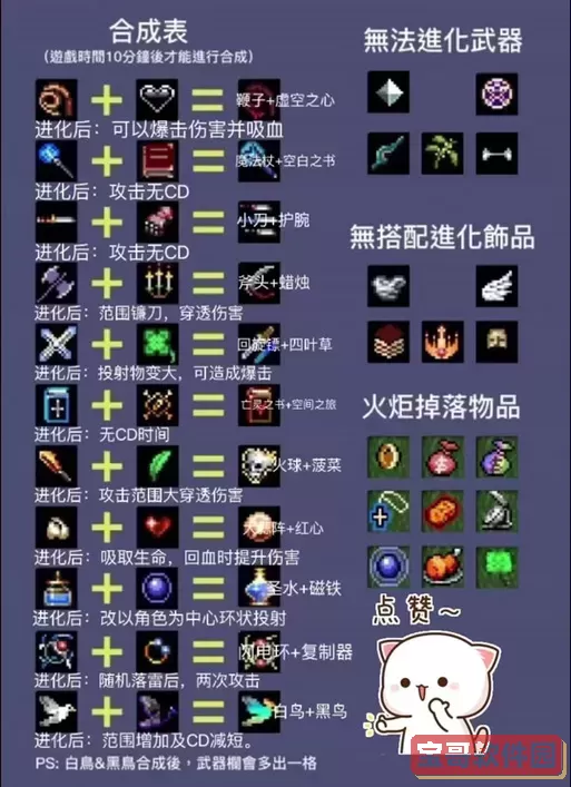 无主之地3黑暗军团怎么刷，无主之地3黑暗军团怎么刷装备图3