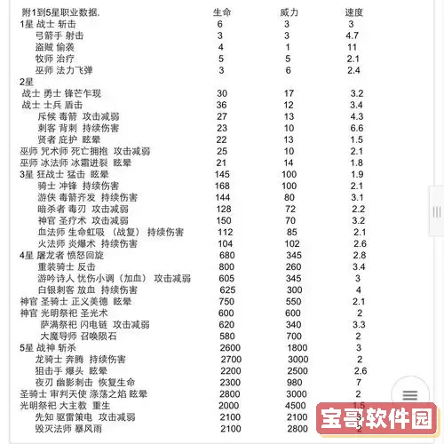 无主之地2:龙堡宝藏支线任务攻略与技巧解析图3