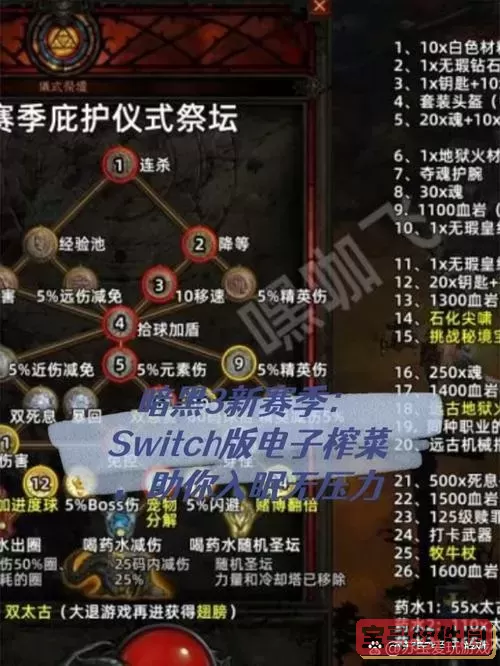 暗黑破坏神3 Switch版详尽攻略与玩法指南图1