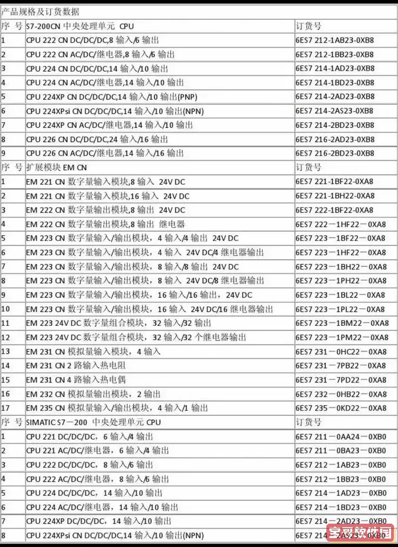 PLC编程所需笔记本电脑的选择指南及推荐图3