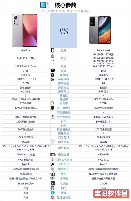 红米K40s为何饱受争议?值得购买的理由分析图2