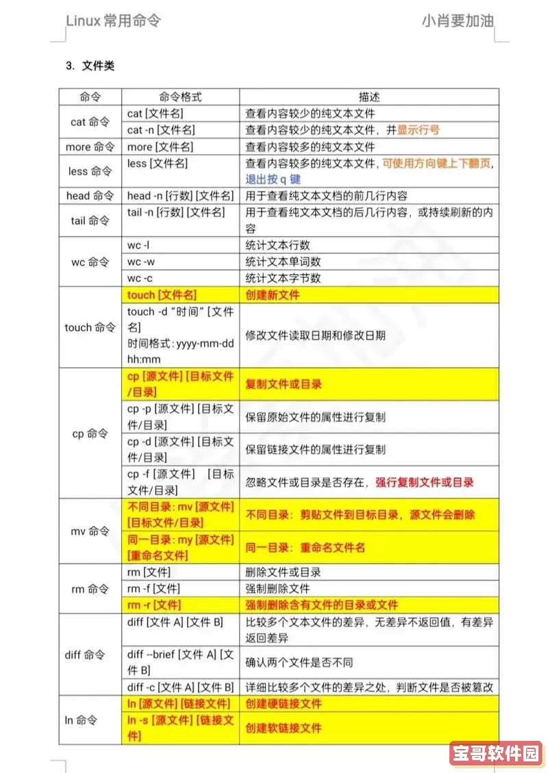 全面解析systemctl命令的用法与技巧图3