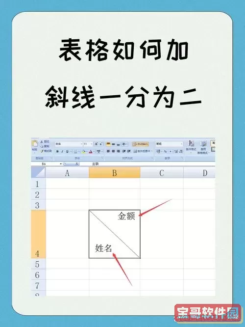 word怎么在表格里加入斜线图3