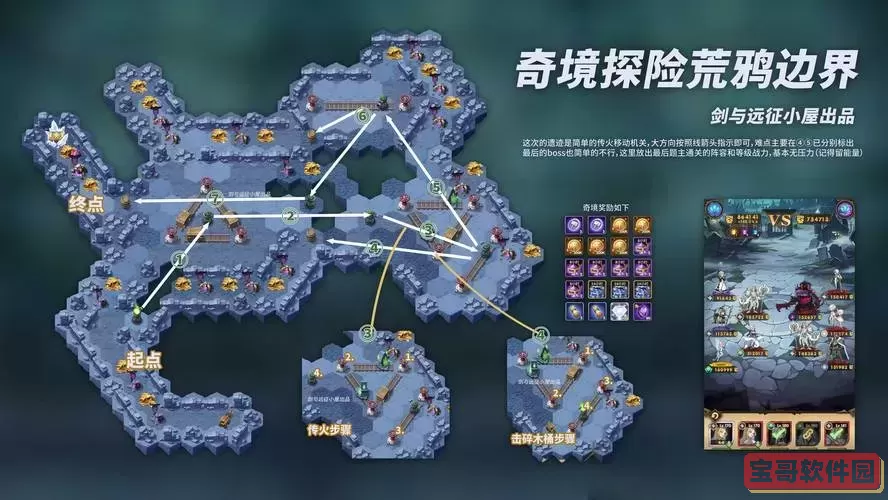 剑与远征鸦巢峡谷详细攻略与路线图全解析图1