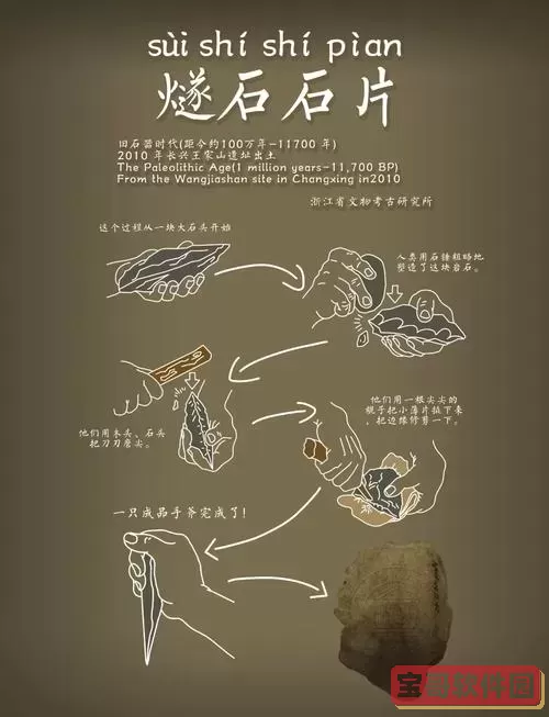 上古世纪腐烂特产到哪里图1