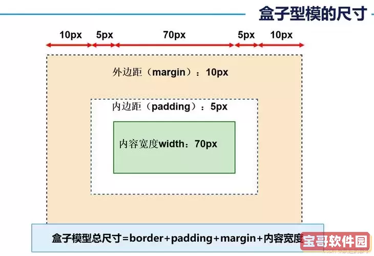 html怎么在盒子里添加图片，html怎么在盒子里添加图片背景图2