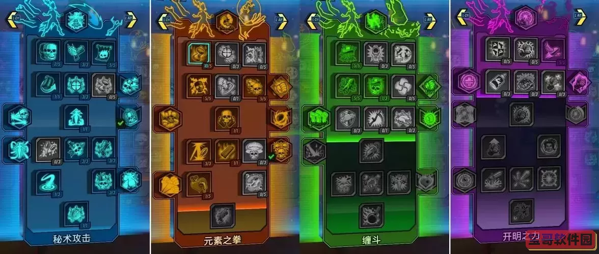 无主之地3通关升级攻略,无主之地3一周目通关升级图2