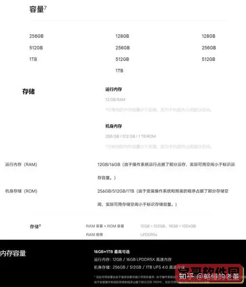 rom和ram哪个读取速度快，ram和rom的读取速度图2