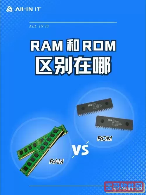 rom和ram存储器的区别，简述内存储器rom与ram的区别图2