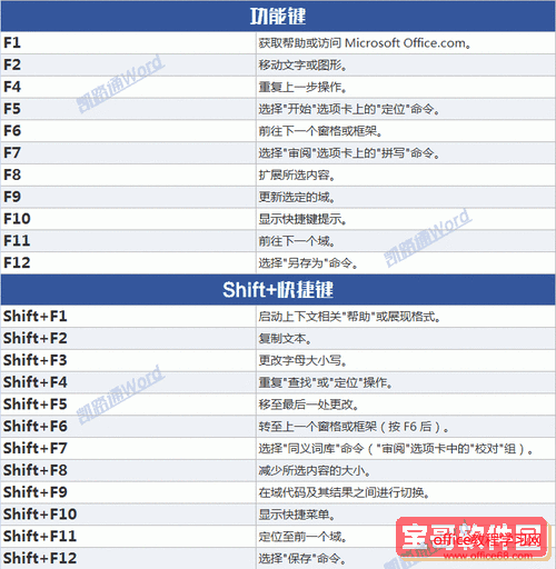 Linux操作指南:如何快速退出当前用户目录的命令详解图1