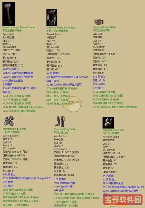 暗黑破坏神2重制版职业推荐，暗黑破坏神2重制版职业推荐图2