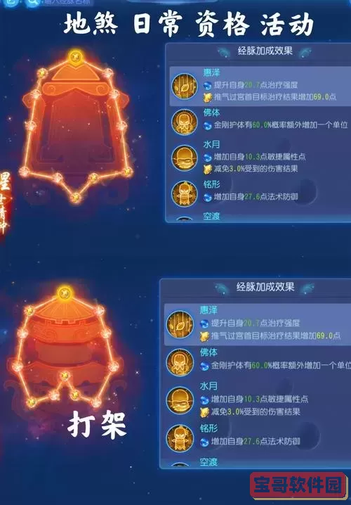梦幻西游手游化生加点最好,《梦幻西游》手游化生怎么加点图2