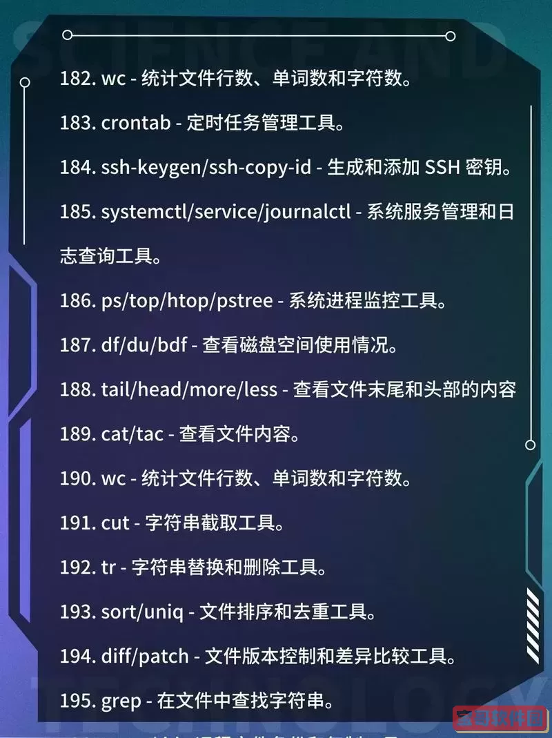 linux编辑配置文件命令，linux编辑配置文件命令是什么图1
