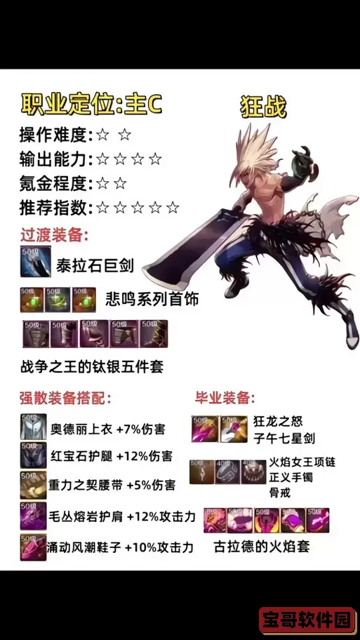 无主之地1最强角色,无主之地1最强角色搭配图1