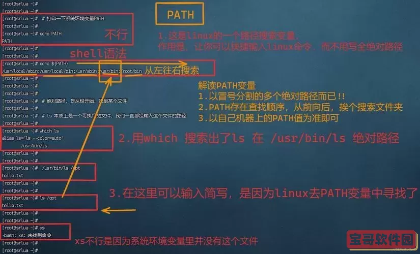 如何使用Linux命令有效启动进程的详细指南图1
