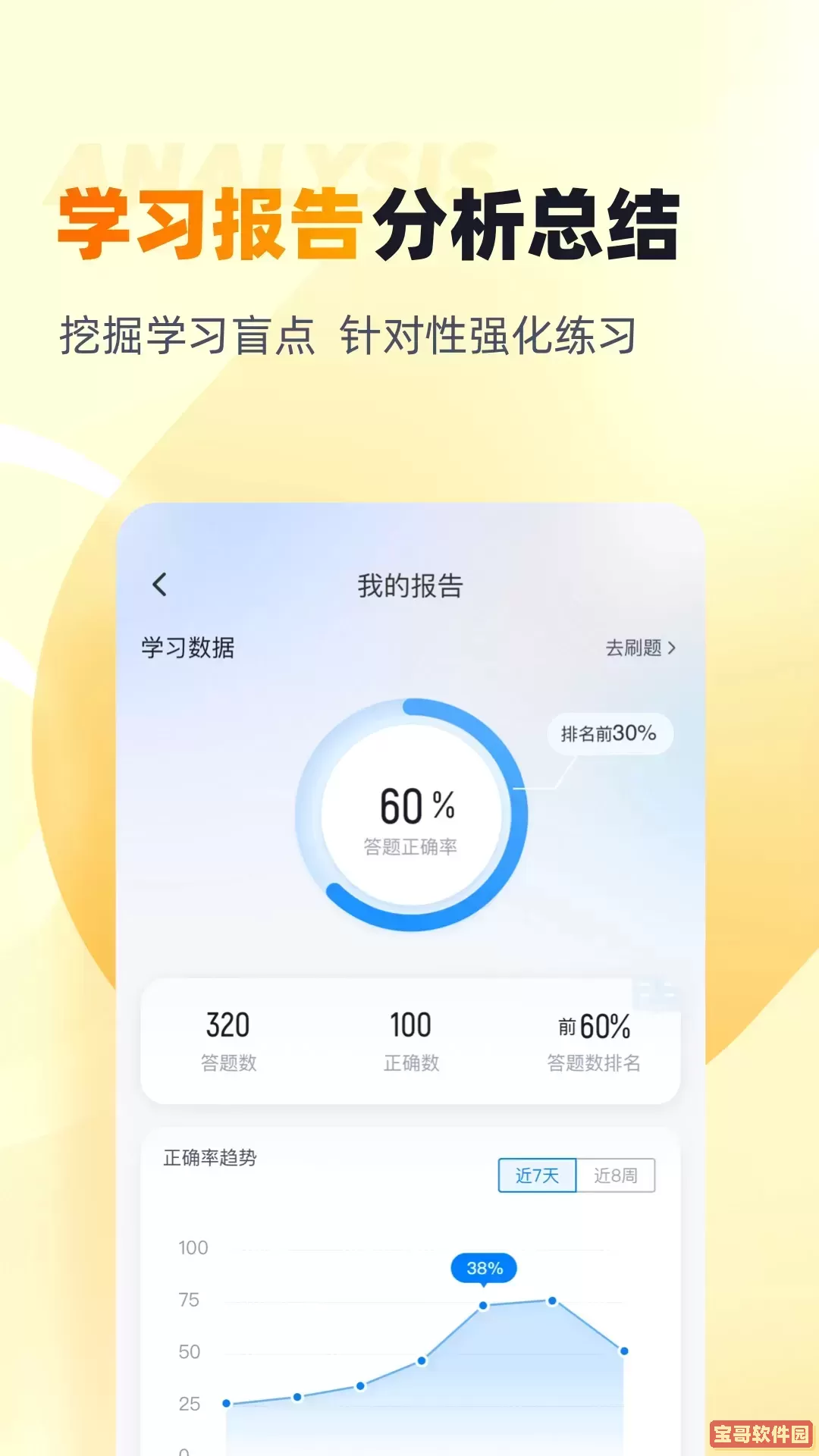 安全工程师考试聚题库最新版本下载