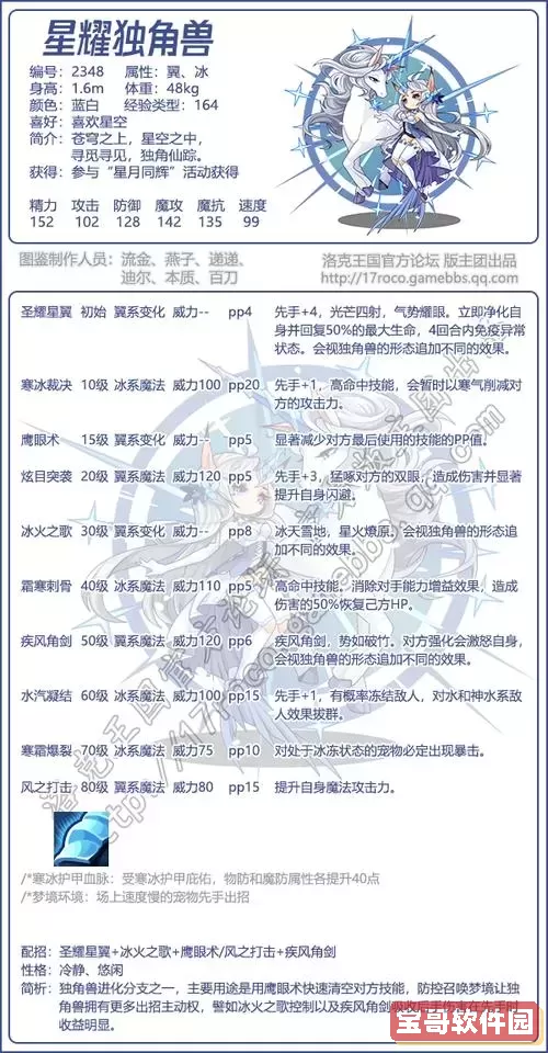 洛克王国独角兽迪莫技能表，洛克王国独角兽技能搭配图1